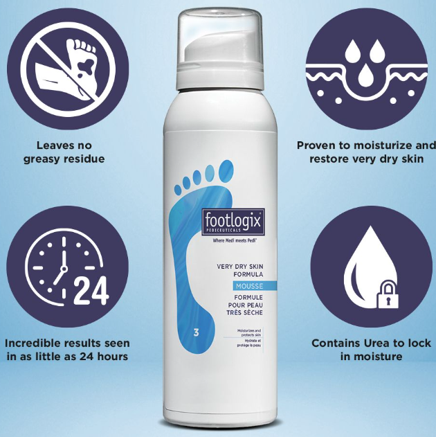 FOOTLOGIX VERY DRY SKIN FORMULA 125ML